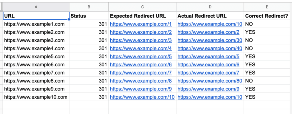 301 Redirect Checker Free Tool For Site Migrations 2020