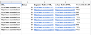 Read more about the article 301 Redirect Checker – Easily Bulk Test Redirects For Site Migrations